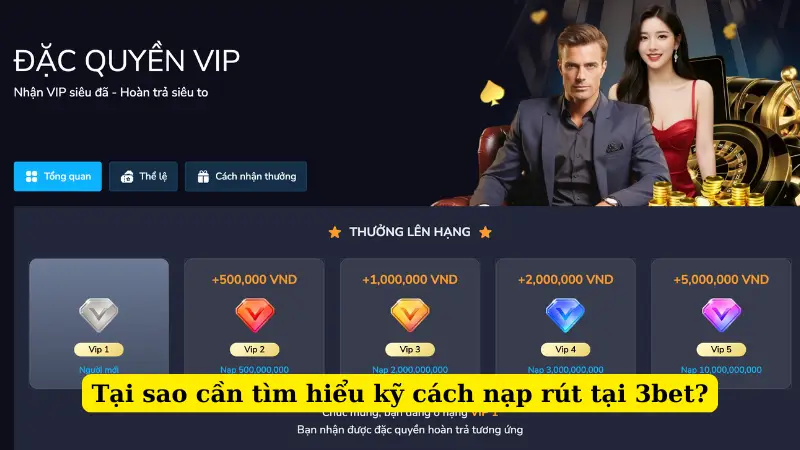 Tại sao cần tìm hiểu kỹ cách nạp rút tại 3bet?